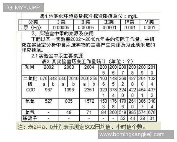 伪职业足球现象探讨及其对中国足球发展的影响分析