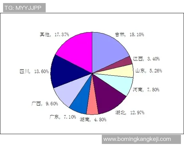 贩卖足球人口现象探讨与对策分析促进足球产业健康发展